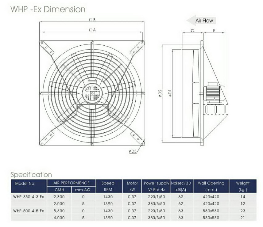 whp-350-4-3-ex500-4-5-ex